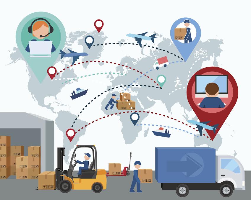 why-is-supply-chain-management-important